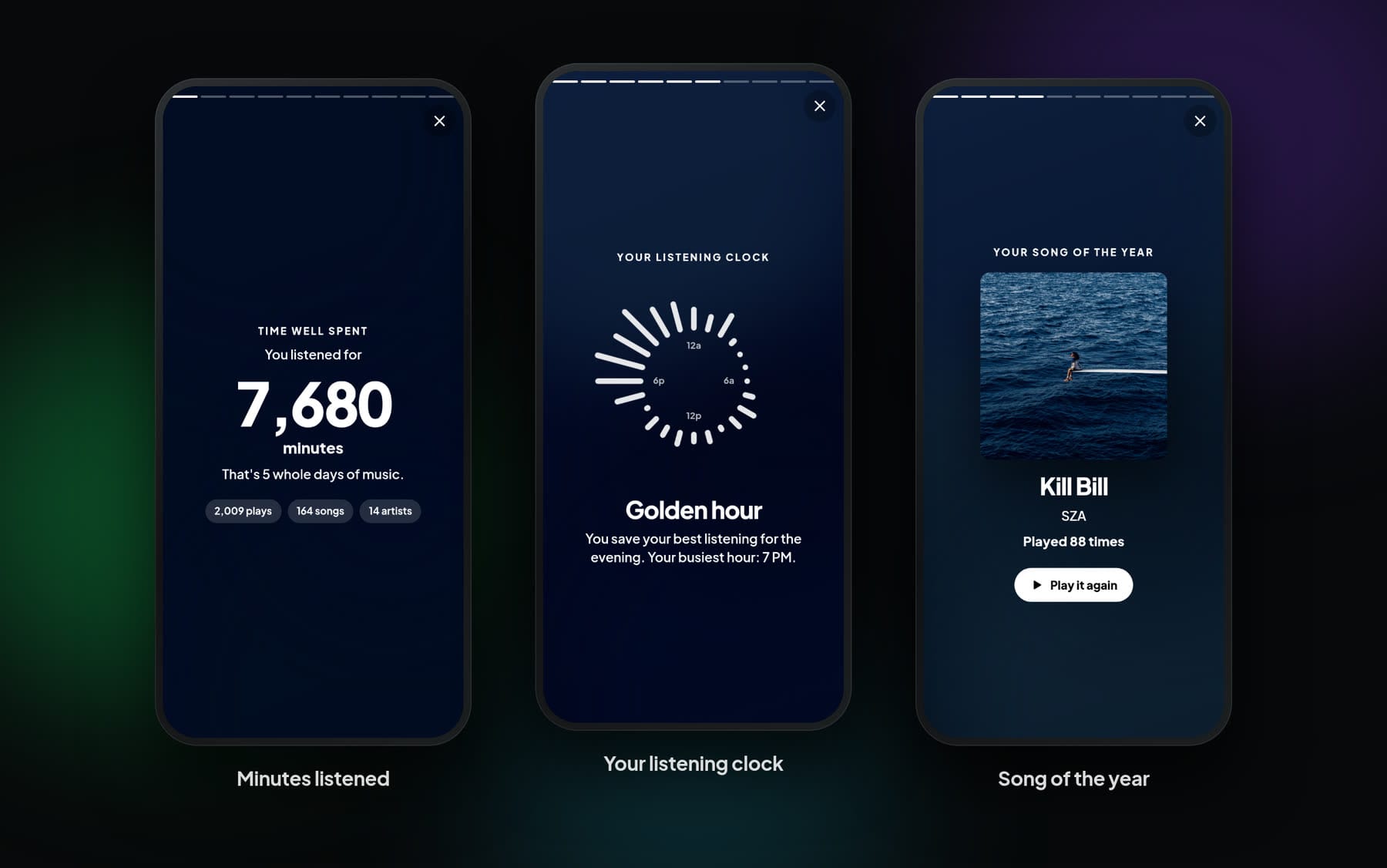 Three Rewind story cards: minutes listened, the listening clock and song of the year