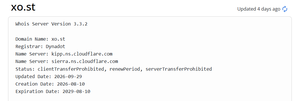 domain acquired